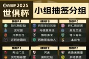 世俱杯小组赛8队本赛季欧冠曾交手，巴黎1-2马竞、尤文2-0曼城